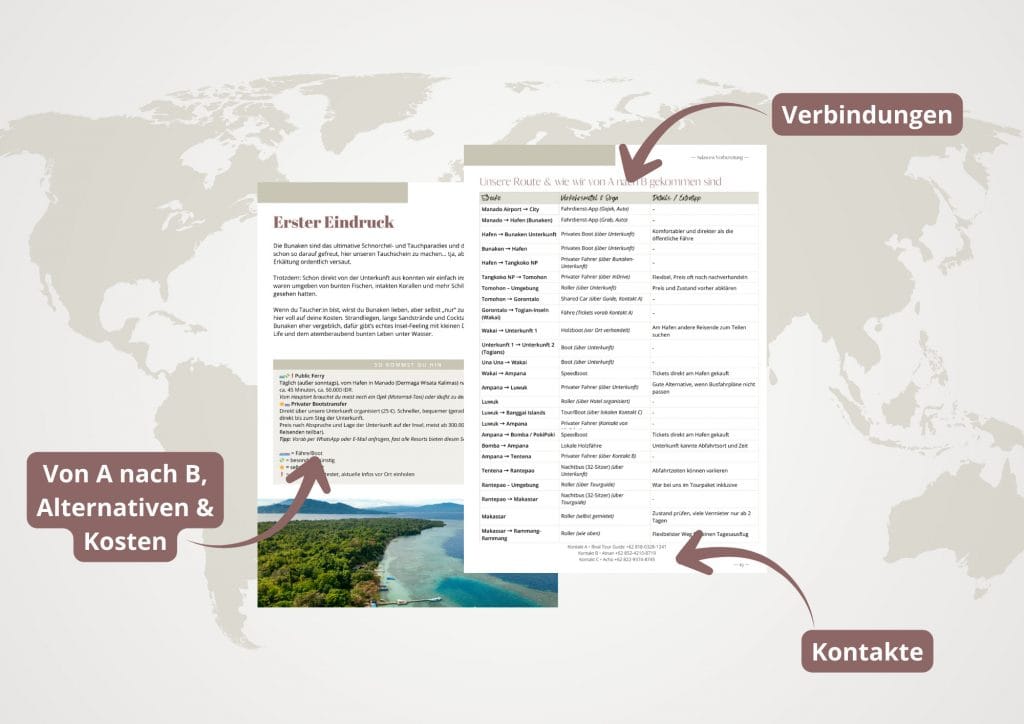 Sulawesi Reiseführer - Transport & Verbindungen